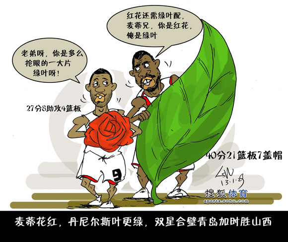 CBA漫画:红花还需绿叶配 丹尼尔斯抢麦蒂风头