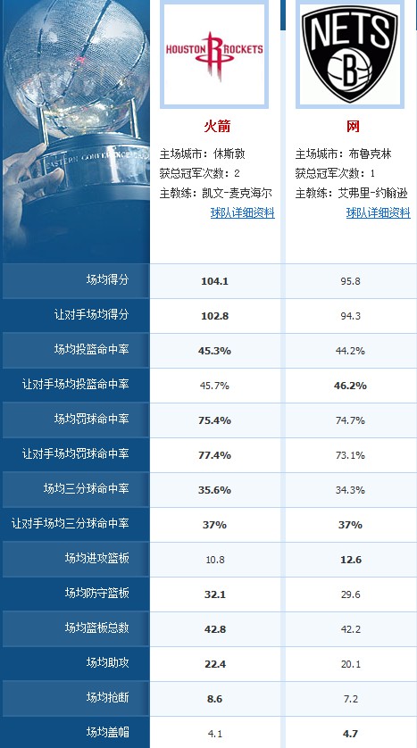 点击浏览下一张