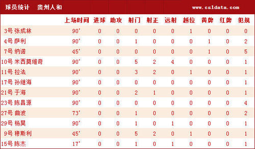 青岛市人口统计_可怕的青岛人,朋友圈传疯了(2)