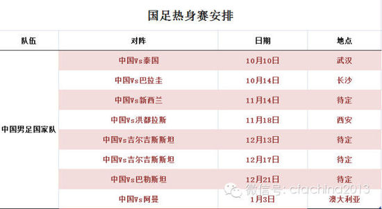 国足热身赛程全部敲定:武汉复仇泰国 将连战8