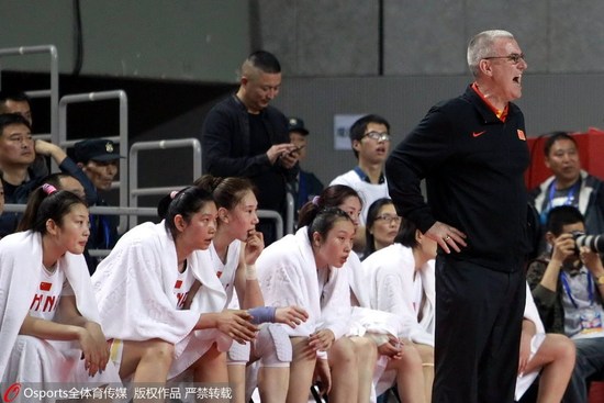 篮协定女篮国家队热身赛计划 8月中旬两战美国