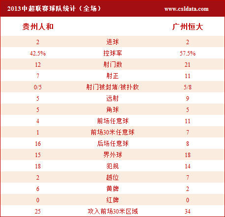 2年贵州省人口与计_贵州省人口年龄分布图